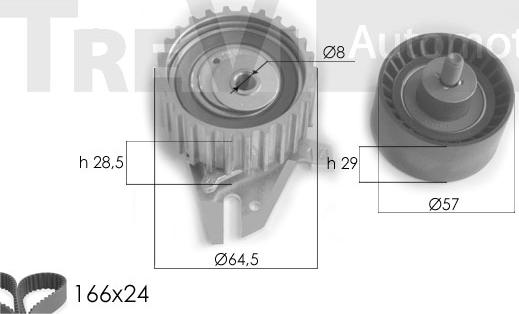 Trevi Automotive KD1225 - Komplet zupčastog remena www.molydon.hr