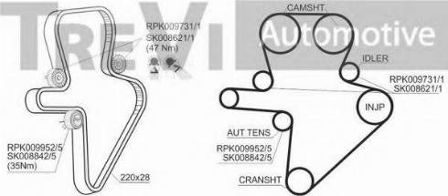 Trevi Automotive KD1275 - Komplet zupčastog remena www.molydon.hr