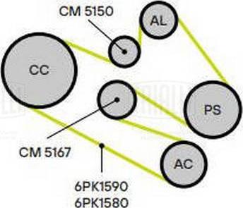 Trialli CM 5150 - Natezač remena, klinasti rebrasti remen  www.molydon.hr