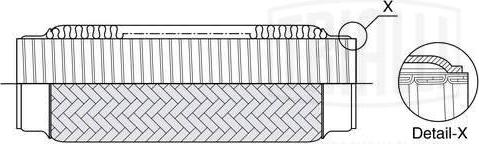 Trialli FTi 0052 - Savitljiva metalna Cijev, Ispušni sistem www.molydon.hr