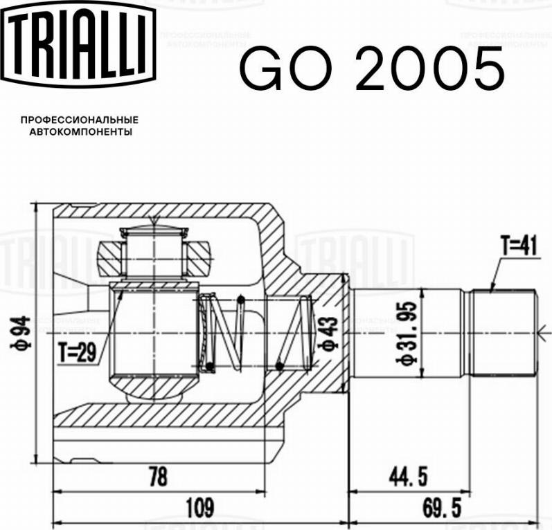 Trialli GO 2005 - Kardan, Pogonska osovina www.molydon.hr