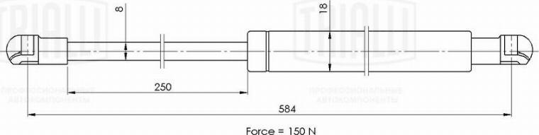 Trialli GS 2023 - Plinski amortizer, prtljaznik/utovarni prostor www.molydon.hr