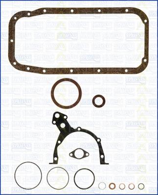 Triscan 595-5065 - Garnitura brtvi, blok motora www.molydon.hr