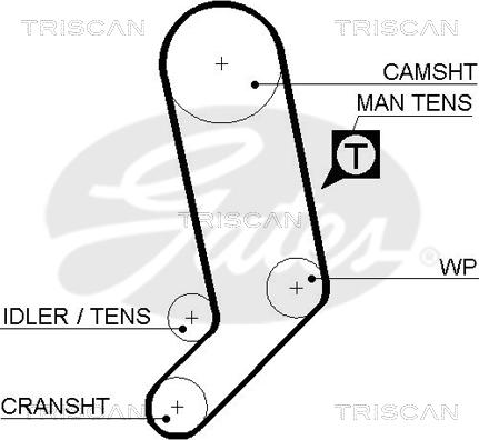 Triscan 8647 29027 - Komplet zupčastog remena www.molydon.hr