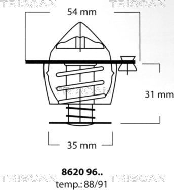 Triscan 8620 9688 - Termostat, rashladna tekućinu www.molydon.hr