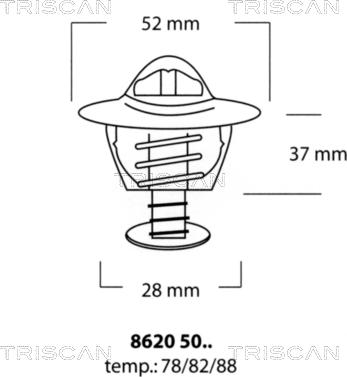 Triscan 8620 5088 - Termostat, rashladna tekućinu www.molydon.hr