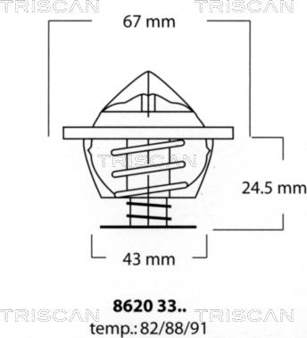 Triscan 8620 3391 - Termostat, rashladna tekućinu www.molydon.hr