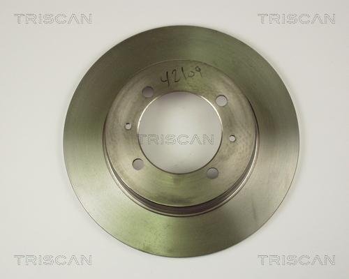 Triscan 8120 42109 - Kočioni disk www.molydon.hr