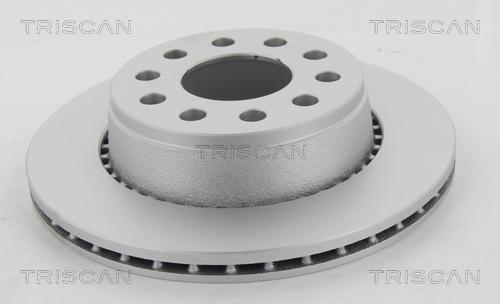 Triscan 8120 29134C - Kočioni disk www.molydon.hr