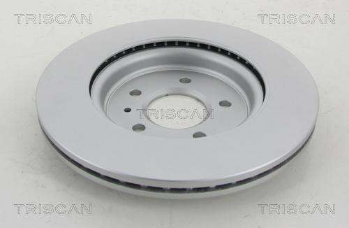 Triscan 8120 24172C - Kočioni disk www.molydon.hr