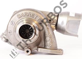 TURBO'S HOET GAR753420-2005 - Kompresor, prehranjivac www.molydon.hr