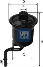 UFI 31.914.00 - Filter za gorivo www.molydon.hr