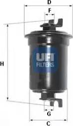 UFI 31.597.00 - Filter za gorivo www.molydon.hr