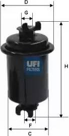 UFI 31.549.00 - Filter za gorivo www.molydon.hr