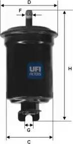 UFI 31.516.00 - Filter za gorivo www.molydon.hr