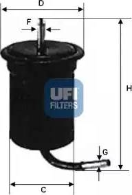 UFI 31.518.00 - Filter za gorivo www.molydon.hr