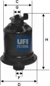 UFI 31.579.00 - Filter za gorivo www.molydon.hr