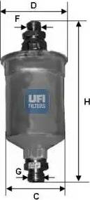 UFI 31.658.00 - Filter za gorivo www.molydon.hr