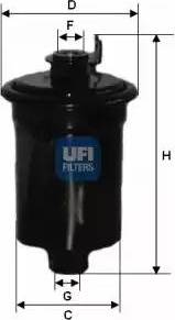 UFI 31.603.00 - Filter za gorivo www.molydon.hr