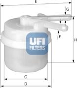 UFI 31.006.00 - Filter za gorivo www.molydon.hr