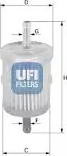 UFI 31.014.00 - Filter za gorivo www.molydon.hr
