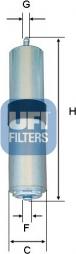 UFI 31.857.01 - Filter za gorivo www.molydon.hr