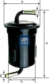 UFI 31.715.00 - Filter za gorivo www.molydon.hr