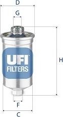 UFI 31.770.00 - Filter za gorivo www.molydon.hr