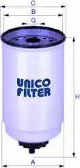 Unico Filter FI 8161 - Filter za gorivo www.molydon.hr