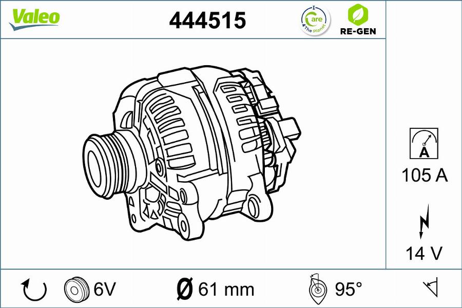 Valeo 444515 - Alternator www.molydon.hr