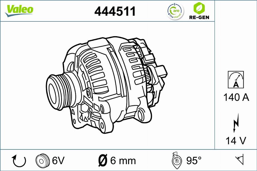 Valeo 444511 - Alternator www.molydon.hr