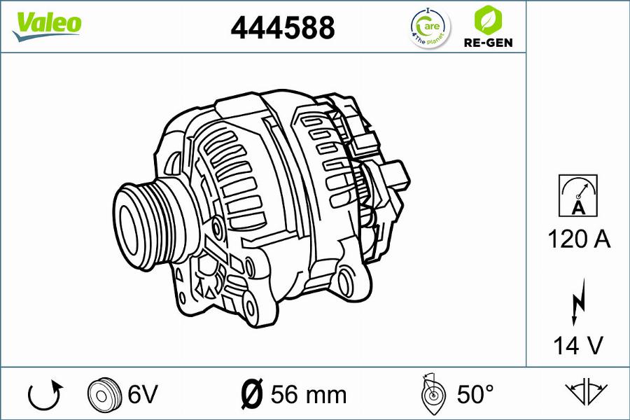 Valeo 444588 - Alternator www.molydon.hr