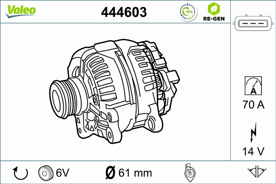 Valeo 444603 - Alternator www.molydon.hr