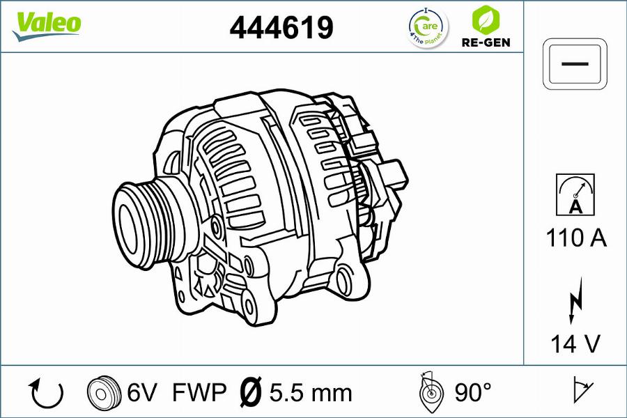 Valeo 444619 - Alternator www.molydon.hr