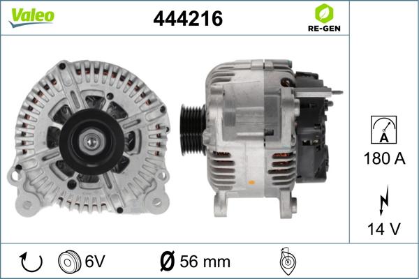 Valeo 444216 - Alternator www.molydon.hr