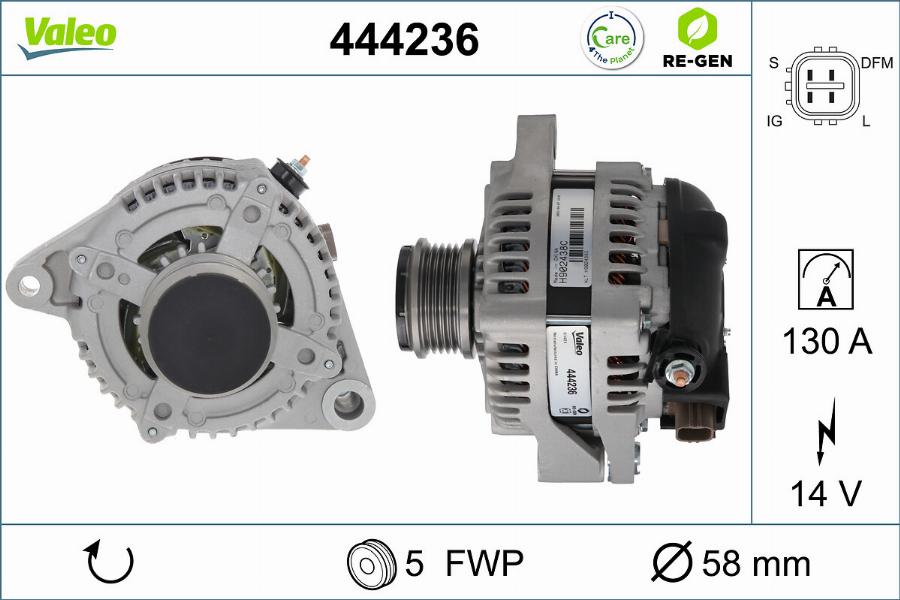 Valeo 444236 - Alternator www.molydon.hr