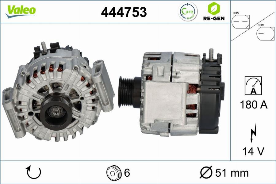 Valeo 444753 - Alternator www.molydon.hr