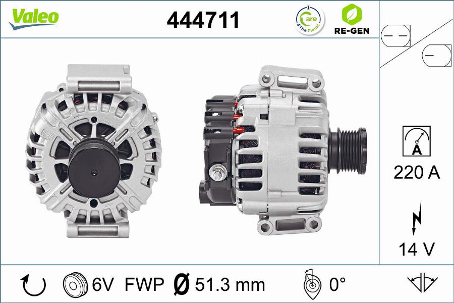 Valeo 444711 - Alternator www.molydon.hr