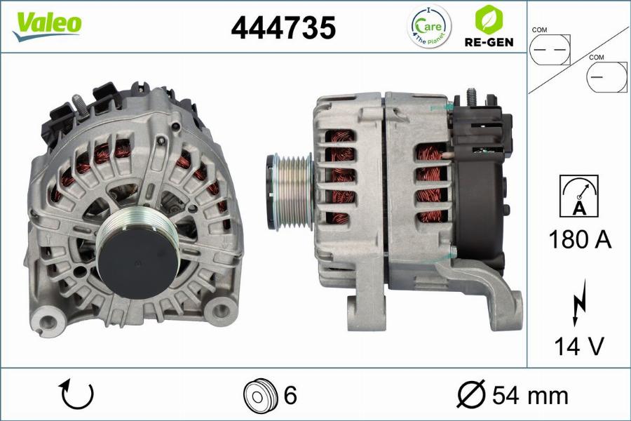 Valeo 444735 - Alternator www.molydon.hr