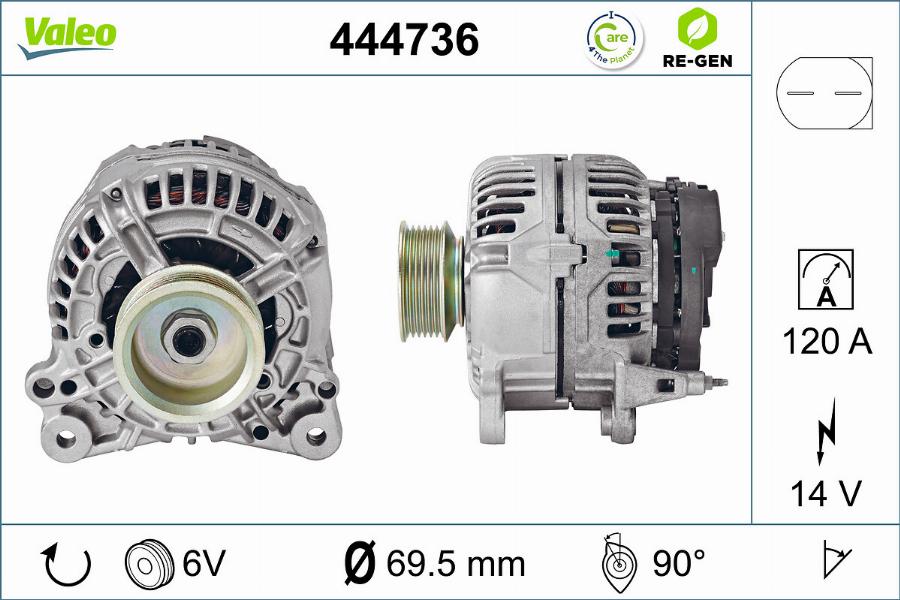 Valeo 444736 - Alternator www.molydon.hr