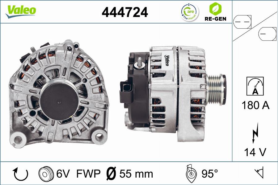 Valeo 444724 - Alternator www.molydon.hr