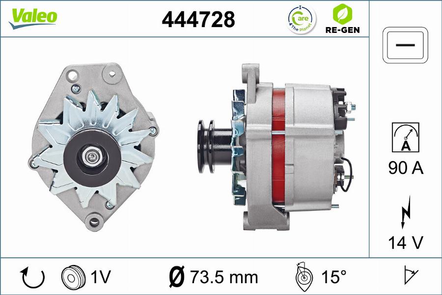 Valeo 444728 - Alternator www.molydon.hr