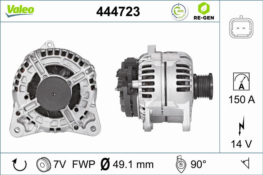 Valeo 444723 - Alternator www.molydon.hr