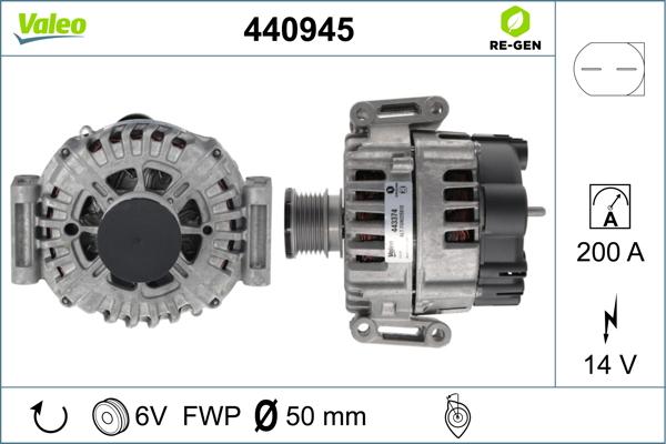 Valeo 440945 - Alternator www.molydon.hr