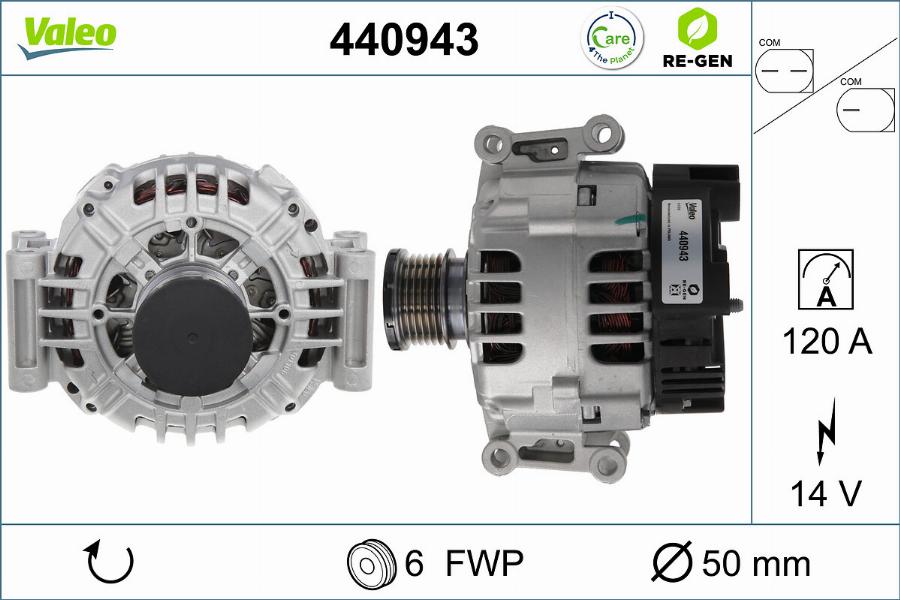 Valeo 440943 - Alternator www.molydon.hr