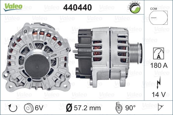 Valeo 440440 - Alternator www.molydon.hr