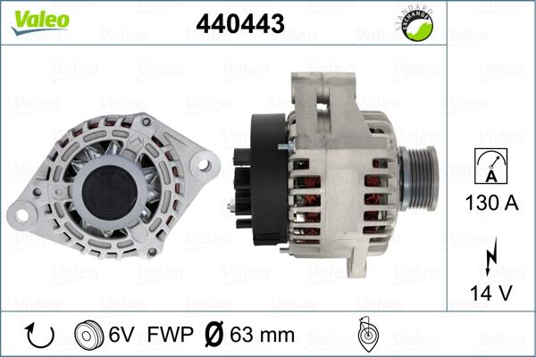 Valeo 440443 - Alternator www.molydon.hr