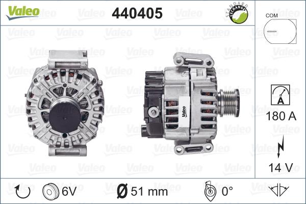 Valeo 440405 - Alternator www.molydon.hr