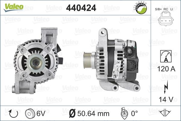 Valeo 440424 - Alternator www.molydon.hr