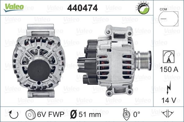 Valeo 440474 - Alternator www.molydon.hr